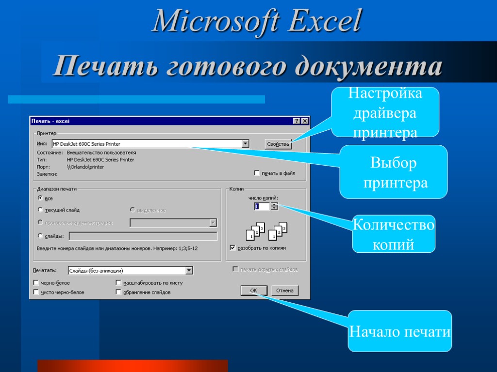 Печать готового документа Настройка драйвера принтера Количество копий Начало печати Выбор принтера Microsoft Excel